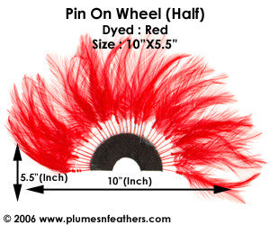 Hackle Wheels